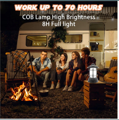 Zestaw 2 lamp kempingowych LED – niezawodne oświetlenie na każdą wyprawę!