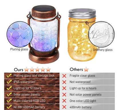 Zestaw 4 Lamp Solarnych